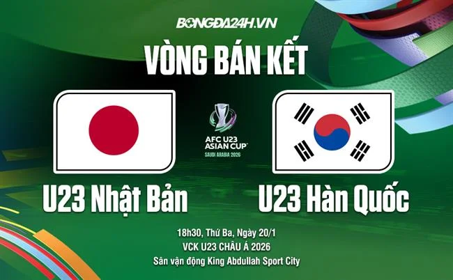 Bảo Mật Thông Tin 123b bắn cá